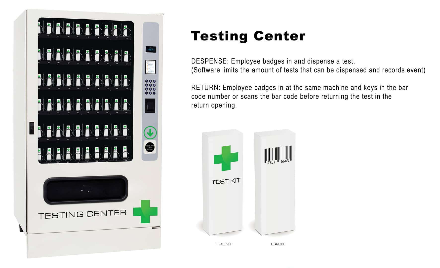 The COVID-19 Testing Center, including the dispense and return center