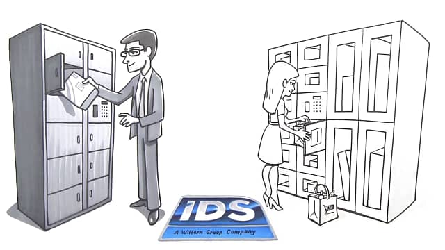 Cartoon Image of male on left using ids locker and female on right using ids locker