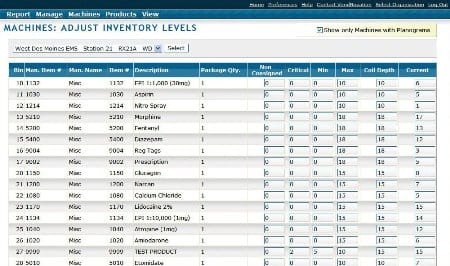Adjust inventory levels vending machine software