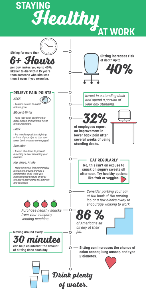 Stay healthy at work, infographic about how you can stay healthy at work. Tips on how to stay healthy at work