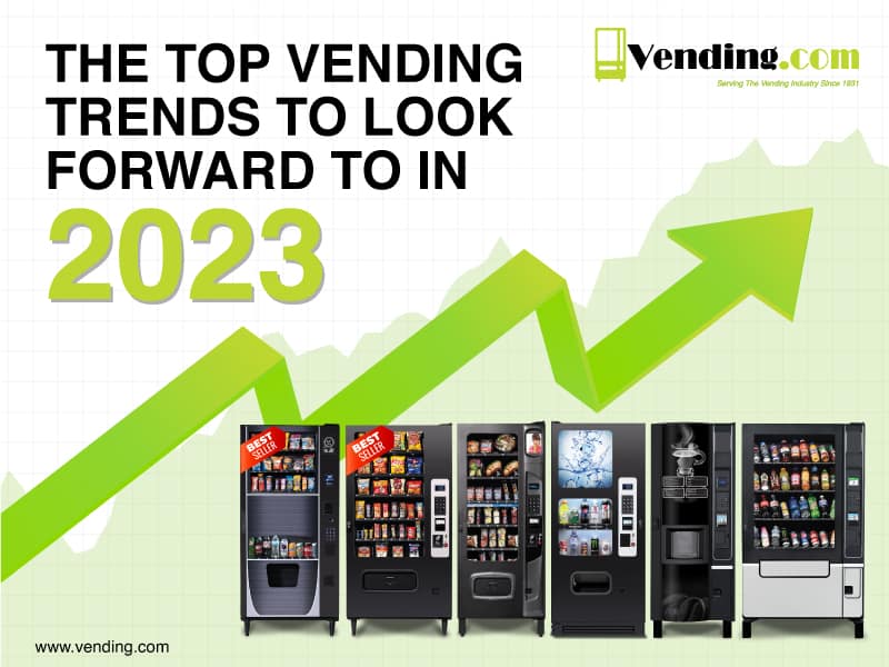 The Top Vending Trends to Look Forward to in 2023